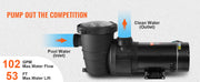 Charger l'image dans la visionneuse de galerie, Amocart Swimming Pool Pump 1.5HP / 2.0HP Single Speed Pumps for Above Ground Pool with Strainer Filter Basket ETL Certification
