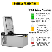Bild in Galerie-Viewer laden, Amocart 9L 15L Car Refrigerator Portable Compressor Fridge Freezer Cooler DC 110-240V AC for RV Travelling Camping Fishing
