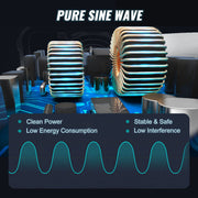 Bild in Galerie-Viewer laden, Amocart Pure Sine Wave Power Inverter 2500W/3500W/5000W 12V DC to 120V AC Aluminum Alloy LCD Screen &amp; LED Indicators Power Use
