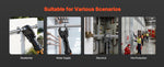 SucceBuy 1/2" 3/4" MegaPress Jaw for Compact Series Press Tool Compatible with 24KN Press Tool for Carbon Steel Pipes Connection