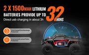 Bild in Galerie-Viewer laden, SucceBuy 1:10 38KM/H 4WD RC Car All Terrain Off-Road with 2 Batteries Drift Monster Truck Children Toys for Kids Christmas Gifts
