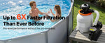 SucceBuy 12/14/16in FlashPure Sand Filter Pump with Timer for Above Ground Pool 0.5/0.75/1 HP 3000/3500/4400 GPH Media Installed