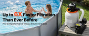 Charger l'image dans la visionneuse de galerie, Amocart 12/14/16in FlashPure Sand Filter Pump with Timer for Above Ground Pool 0.5/0.75/1 HP 3000/3500/4400 GPH Media Installed
