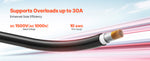 SucceBuy Solar Panel Extension Cable 20FT Black + 20FT Red / 30FT Black + 30FT Red / 50FT Black + 50FT Red / 100FT Black + 100FT Red 10AWG with Female & Male Waterproof Connectors 6mm² PV Cable for Home Ship