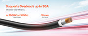 Charger l'image dans la visionneuse de galerie, Amocart Solar Panel Extension Cable 20FT Black + 20FT Red / 30FT Black + 30FT Red / 50FT Black + 50FT Red / 100FT Black + 100FT Red 10AWG with Female &amp; Male Waterproof Connectors 6mm² PV Cable for Home Ship

