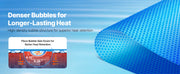 Bild in Galerie-Viewer laden, Amocart Solar Pool Cover with Bubble &amp; PE Material Daytime Heat Absorption Nighttime Heat Retention Heat Retaining Solars Cover
