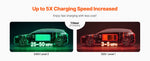 Amocart Smart Power Distribution for Dryer and EV, 3-Color LED Indicator, With NEMA 14-30 Plug, NEMA 14-30 & NEMA 14-50 Outlets