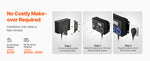 Amocart Smart Power Distribution for Dryer and EV, 3-Color LED Indicator, With NEMA 14-30 Plug, NEMA 14-30 & NEMA 14-50 Outlets