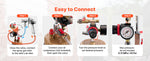 SucceBuy Spray Paint Pressure Pot Pressure Pot Paint Sprayer Spray Guns Central Pneumatic Sprays Gun for Furniture Car Fence