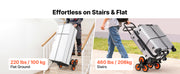 Charger l'image dans la visionneuse de galerie, Amocart 220LBS Stair Climbing Cart Folding Trolley Cart with Telescoping Handle &amp; Wheels Stair Climber Dolly for Home Warehouse
