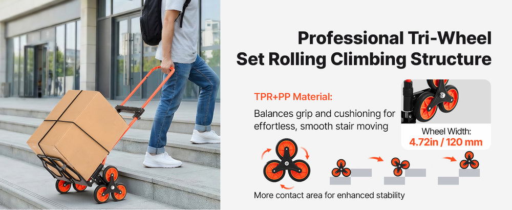 preload
