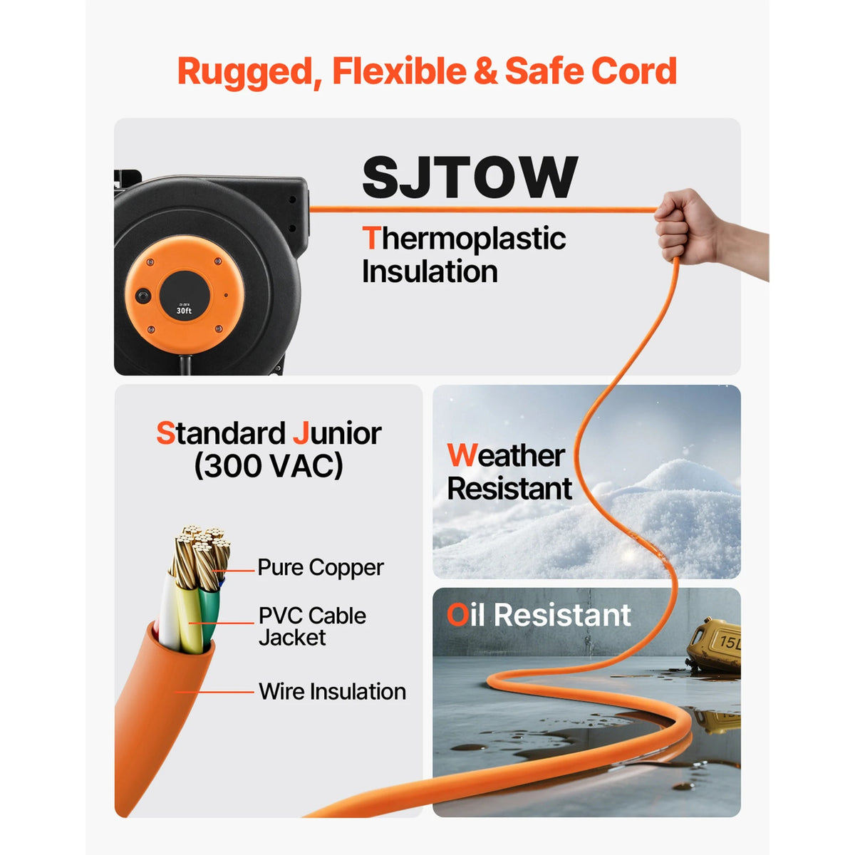 SucceBuy 30FT Retractable Extension Cord Reel with Lighted Triple Tap Outlet 10Amp Circuit Breaker for Ceiling Wall Mount Garage - AMOCARTSucceBuy 30FT Retractable Extension Cord Reel with Lighted Triple Tap Outlet 10Amp Circuit Breaker for Ceiling Wall Mount Garage
