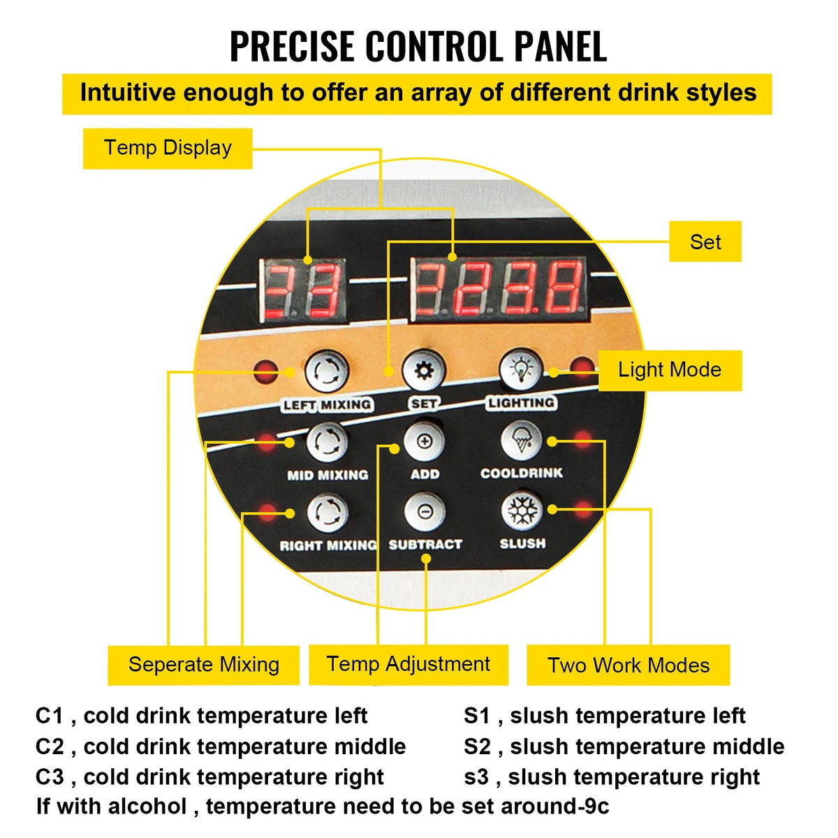SucceBuy 45L Commercial CoSlushy Machine Intelligent LED Control Panel Drink Dispenser Juicer Beverage Granizing Smoothie Maker - AMOCARTSucceBuy 45L Commercial CoSlushy Machine Intelligent LED Control Panel Drink Dispenser Juicer Beverage Granizing Smoothie Maker