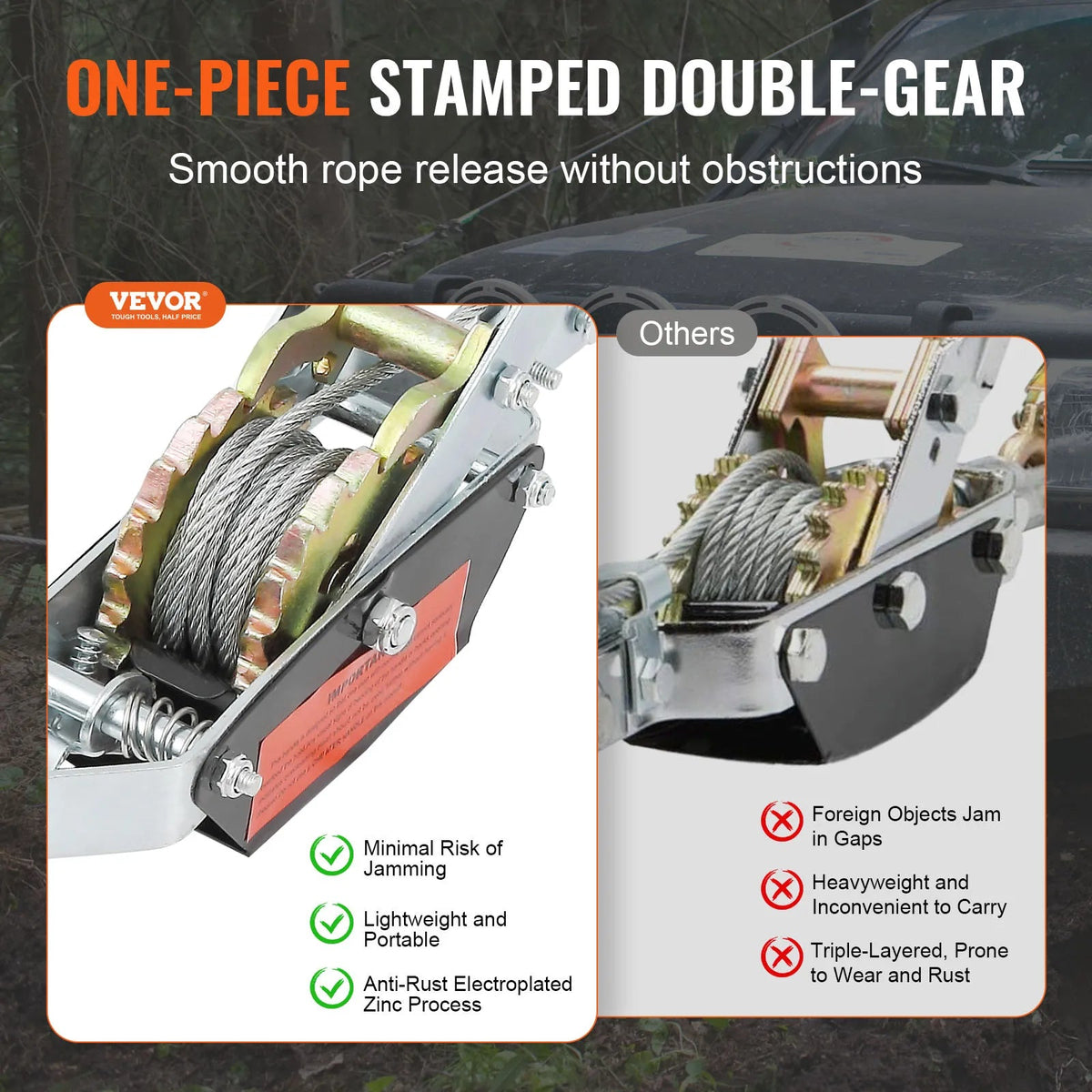 SucceBuy Come Along Winch 2/4/5 Ton Pulling Capacity Heavy Duty Ratchet Automotive Hoist Power Cable Puller for Vehicle Rescue - AMOCARTSucceBuy Come Along Winch 2/4/5 Ton Pulling Capacity Heavy Duty Ratchet Automotive Hoist Power Cable Puller for Vehicle Rescue