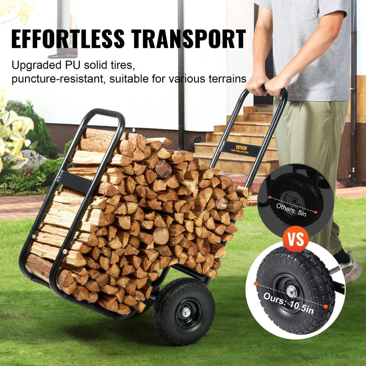 SucceBuy Firewood Log Cart Outdoor and Indoor Wood Rack Storage Mover with Wheels Heavy Duty Steel for Fireplace Fire Pit Black - AMOCARTSucceBuy Firewood Log Cart Outdoor and Indoor Wood Rack Storage Mover with Wheels Heavy Duty Steel for Fireplace Fire Pit Black