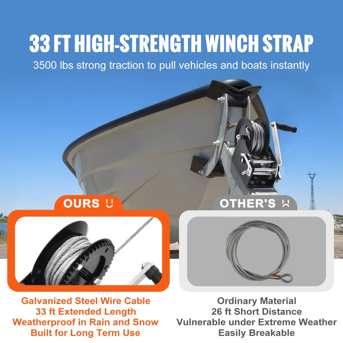 SucceBuy Hand Winch Heavy Duty Rope Crank with 33 ft Steel Wire Cable and Two-Way Ratchet for Trailer Boat or ATV Towing - AMOCARTSucceBuy Hand Winch Heavy Duty Rope Crank with 33 ft Steel Wire Cable and Two-Way Ratchet for Trailer Boat or ATV Towing