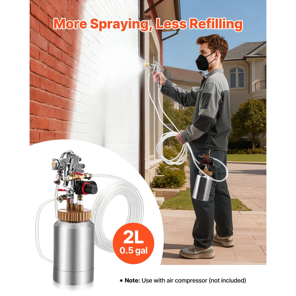 SucceBuy Spray Paint Pressure Pot Pressure Pot Paint Sprayer Spray Guns Central Pneumatic Sprays Gun for Furniture Car Fence - AMOCARTSucceBuy Spray Paint Pressure Pot Pressure Pot Paint Sprayer Spray Guns Central Pneumatic Sprays Gun for Furniture Car Fence