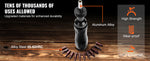 Amocart 1/4" Torque Screwdriver Drive Screwdriver Torque Wrench Electrician Torque Screwdriver with Scale 10-70 in/lbs Torque
