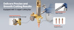 SucceBuy Electromagnetic Gas Pipe Cutting Machine 2"-30"/Min Automatic Beveler for 0.2"-4" Thick Tube Features Adjustable Angles