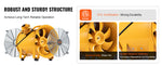SucceBuy  Portable Ventilation Fan 350W/550W/1100W Industrial Exhaust Fan Air Clean Extractor Blower for Factory Warehouse