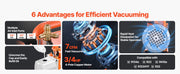 Charger l'image dans la visionneuse de galerie, Amocart 3.5CFM 180W 1 Stage or 5CFM 375W / 7CFM 550W 2 Stage HVAC Rotary Vane AC Vacuum Pump, for R134a R22 R410a Systems Use
