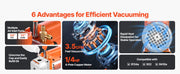 Charger l'image dans la visionneuse de galerie, SucceBuy 3.5CFM 180W 1 Stage or 5CFM 375W / 7CFM 550W 2 Stage HVAC Rotary Vane AC Vacuum Pump, for R134a R22 R410a Systems Use
