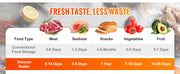 Charger l'image dans la visionneuse de galerie, Amocart 90Kpa 130W Vacuum Sealer Food Packaging Machine with Free 10pcs Vacuum bags for Household Kitchen Vacuum Food Sealing
