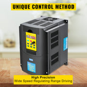 Bild in Galerie-Viewer laden, Amocart 2.2/3/4/7.5KW VFD Frequency Inverter 110V/220V1/3P Input 3P Output VariableFrequency Drive CNC Motor Inverter Converter
