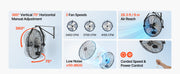 Charger l'image dans la visionneuse de galerie, Amocart Wall Mount Fan 18/20 in Wall Mounted Hanging Fan with IP44-rated Protection 3-Speed Long Airflow Distance for Industry
