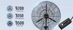 SucceBuy 4 Sizes Wall-Mount Misting Fan 3-speed IP44 Oscillating Wall Fan Max. 9500 CFM Wall Mounted Fan for Home Summer