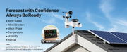 Bild in Galerie-Viewer laden, Amocart 5-in-1 Solar Powered Wi-Fi Weather Station for Weather Forecast, Wind Speed Direction, Temperature, Humidity, Rainfall
