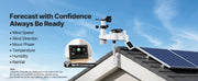 Load image into Gallery viewer, Amocart 7-in-1 Wi-Fi Weather Station 7-In TFT Display Solar Powered Outdoor Sensor, Rain Gauge, Indoor Outdoor Weather Forecast

