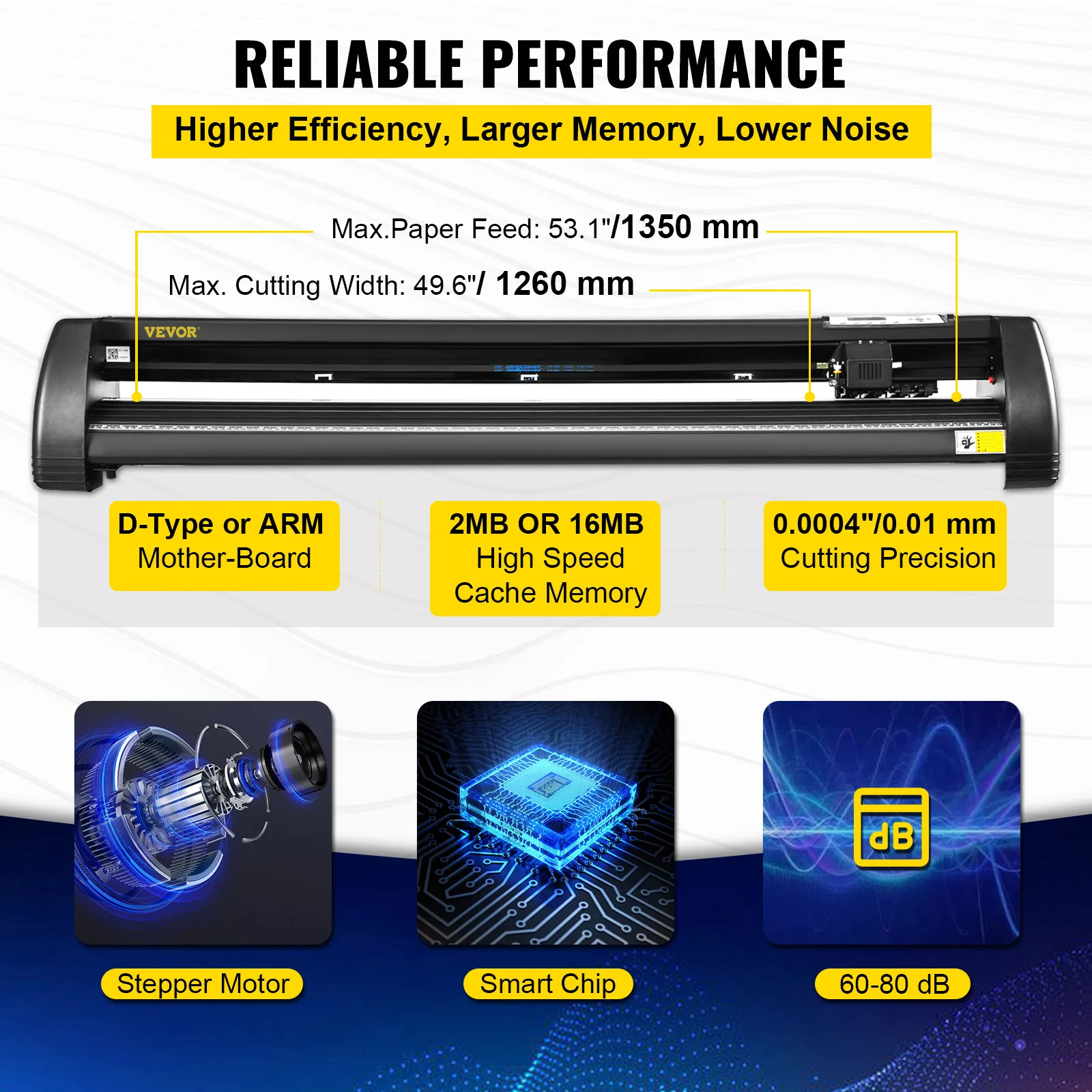 53Inch Vinyl Cutter Plotter Machine 1350mm Vinyl Cutting Plotter Signmaster LCD Screen for DIY Advertising Label Making - Image 5