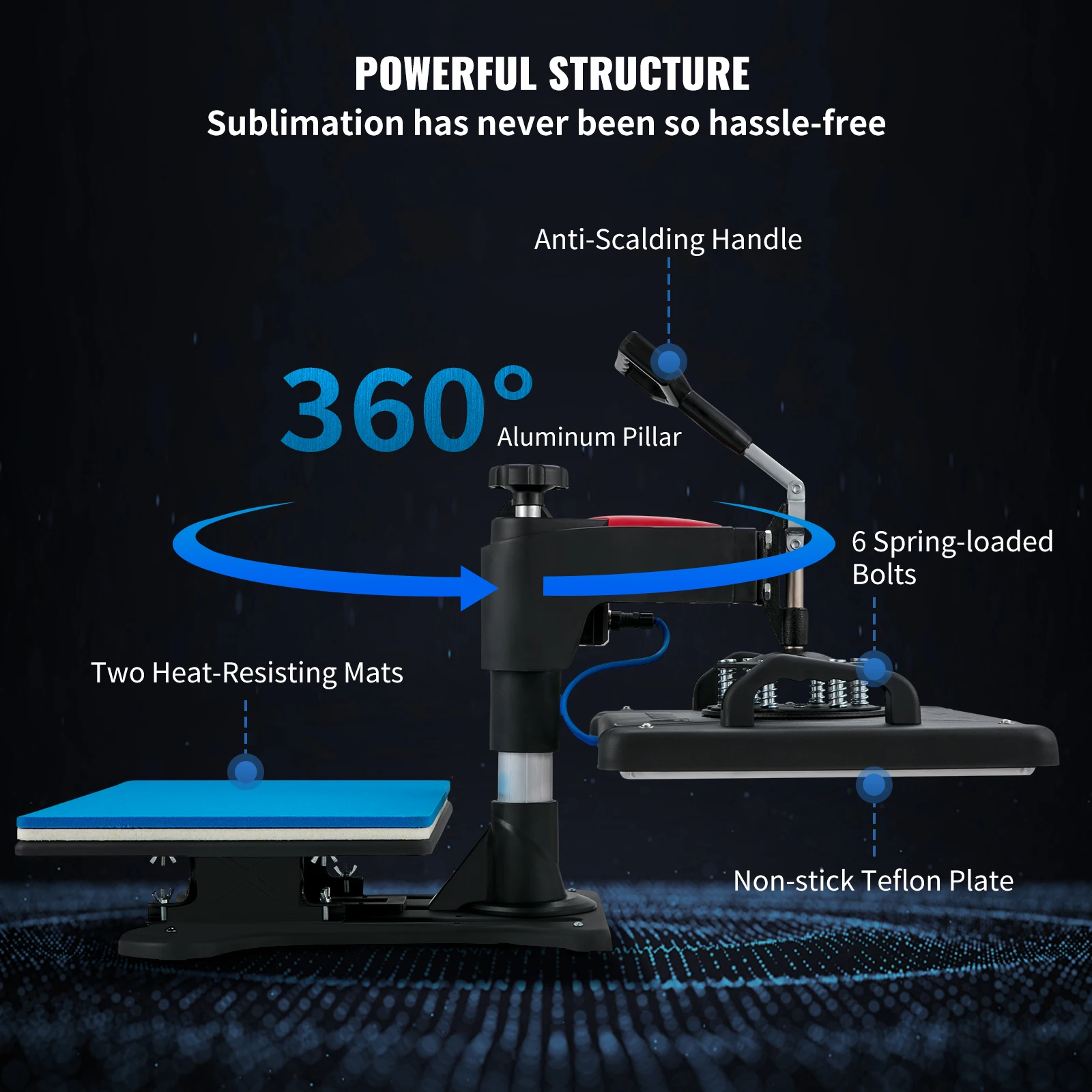 Heat Press 5in1 Heat Press Machine 12x15in Clamshell Sublimation Transfer Printer Digital Precise Temperature Control - Image 6