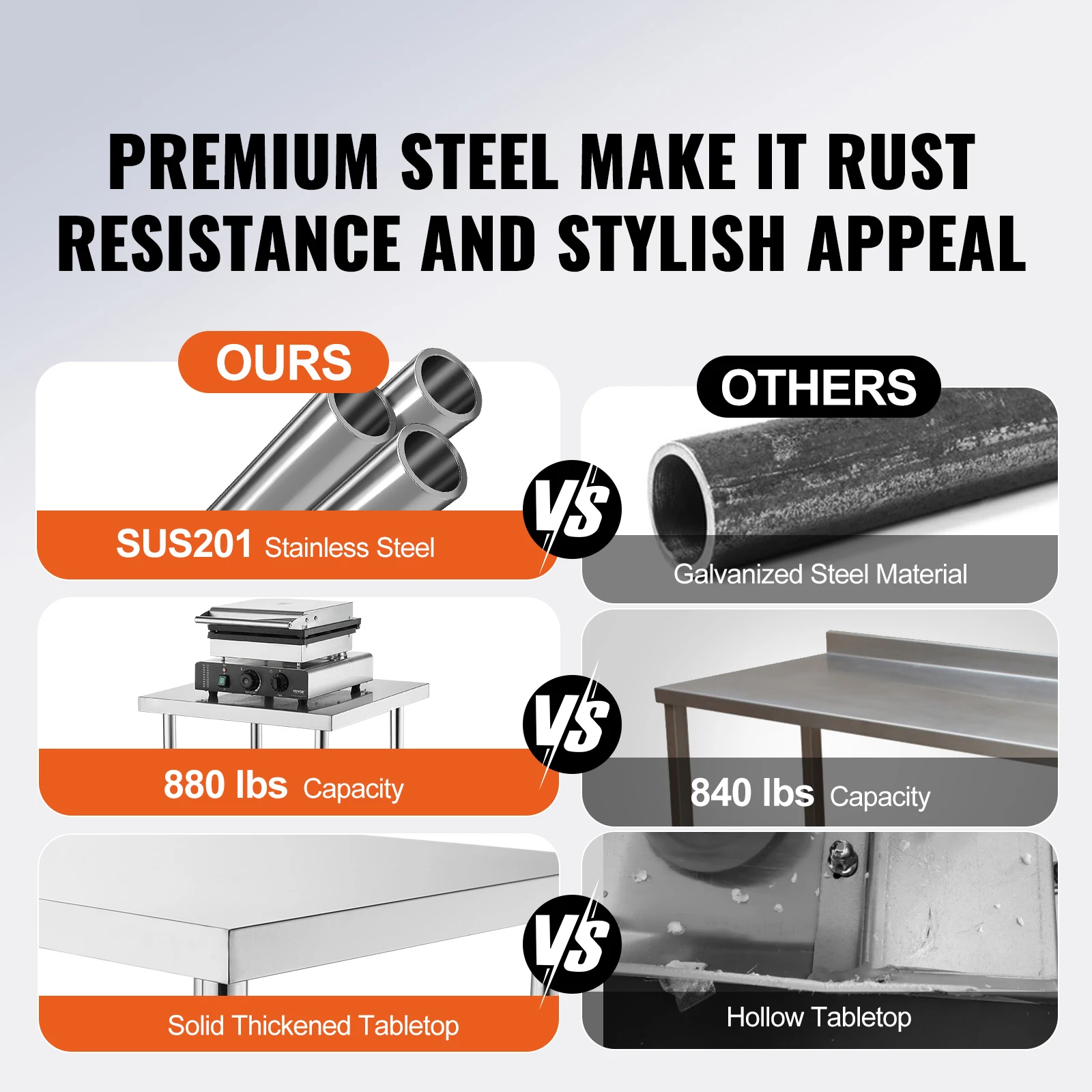 4 Size Stainless Steel Prep Table Heavy Duty Metal Worktable Commercial Work Table for Restaurant and Home - Image 2