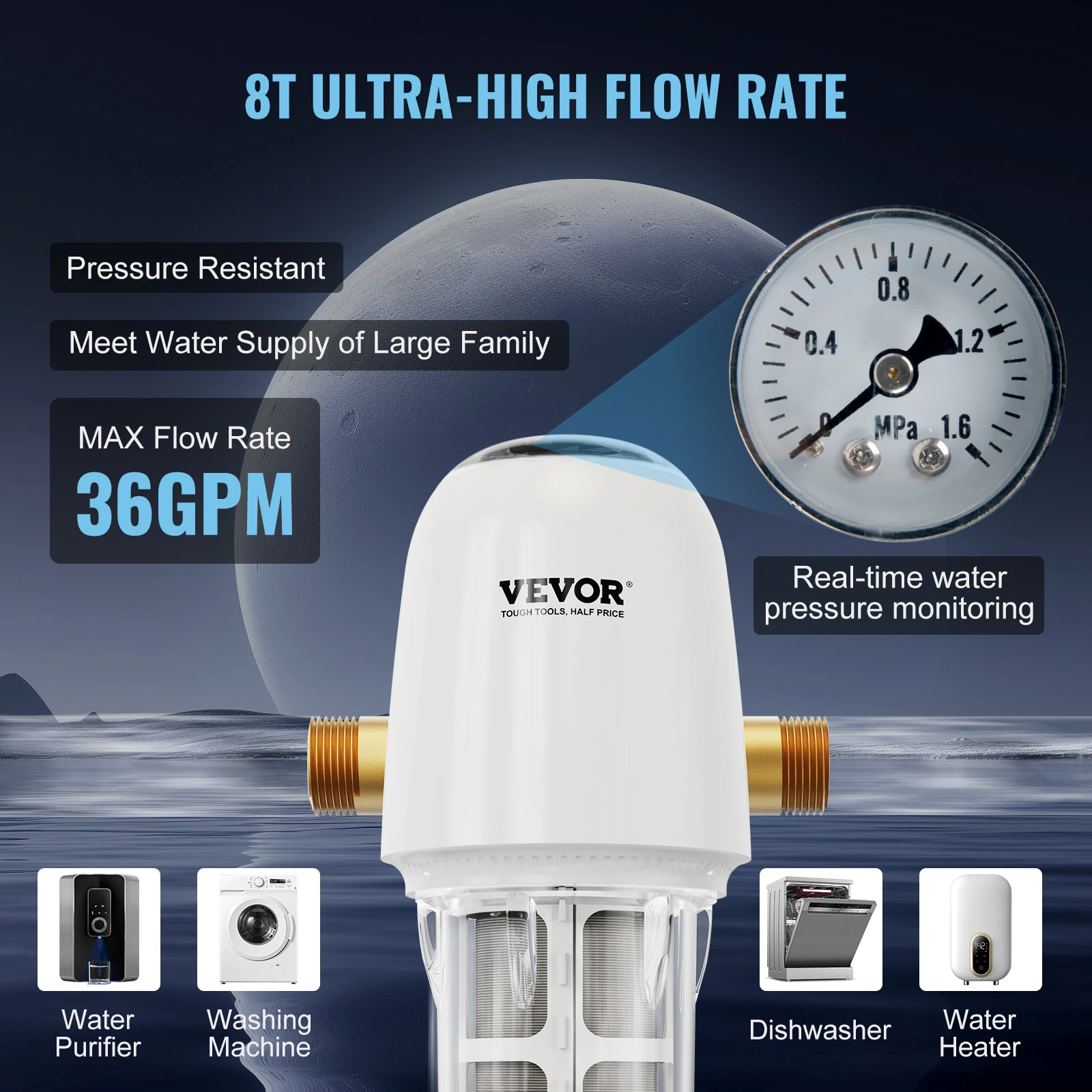 Spin Down Filter Whole House Sediment Filter for Whole House Water Filtration Systems Well Water Sediment Filter - Image 4