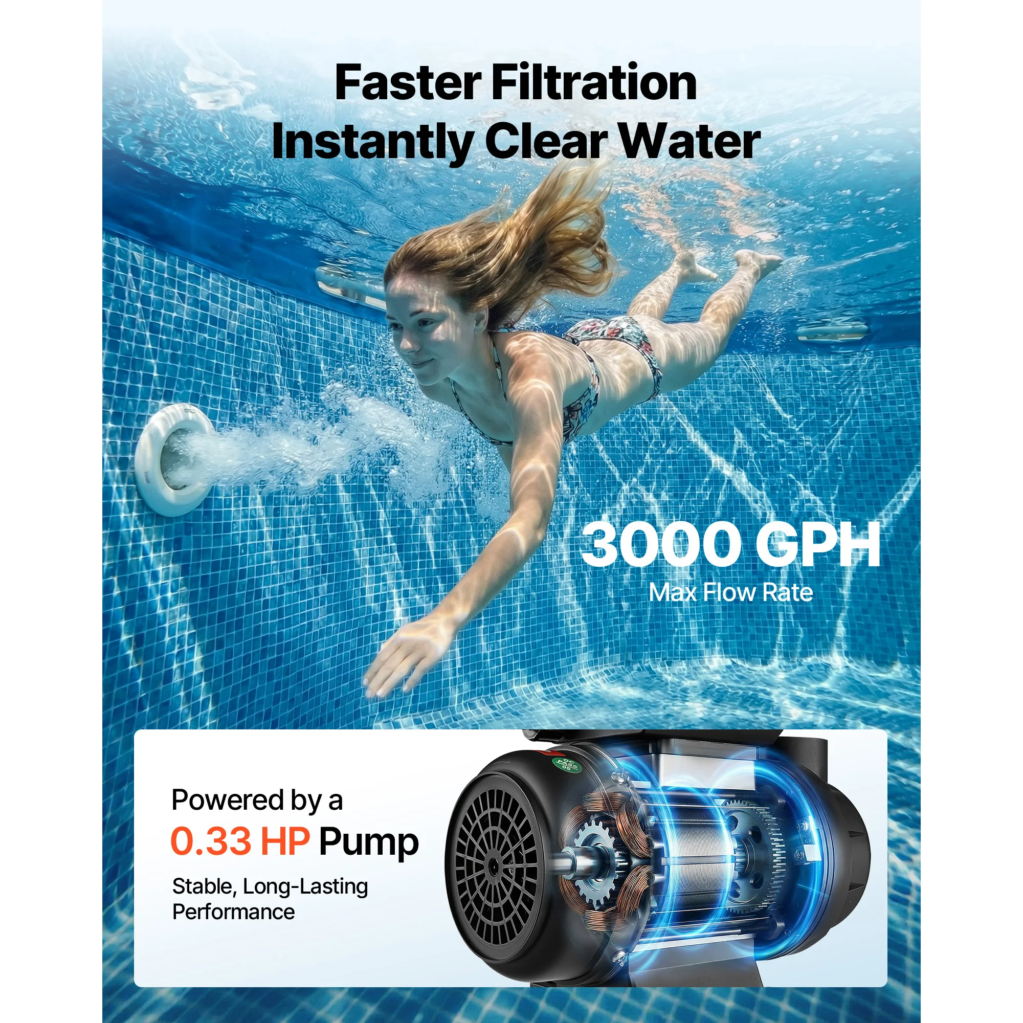 10/12/13/16in Sand Filter Pump for Above Ground Pool 0.33/0.75 HP 3000/3500/4400GPH with Pre-Assembled Core 6-Way Valve - Image 4