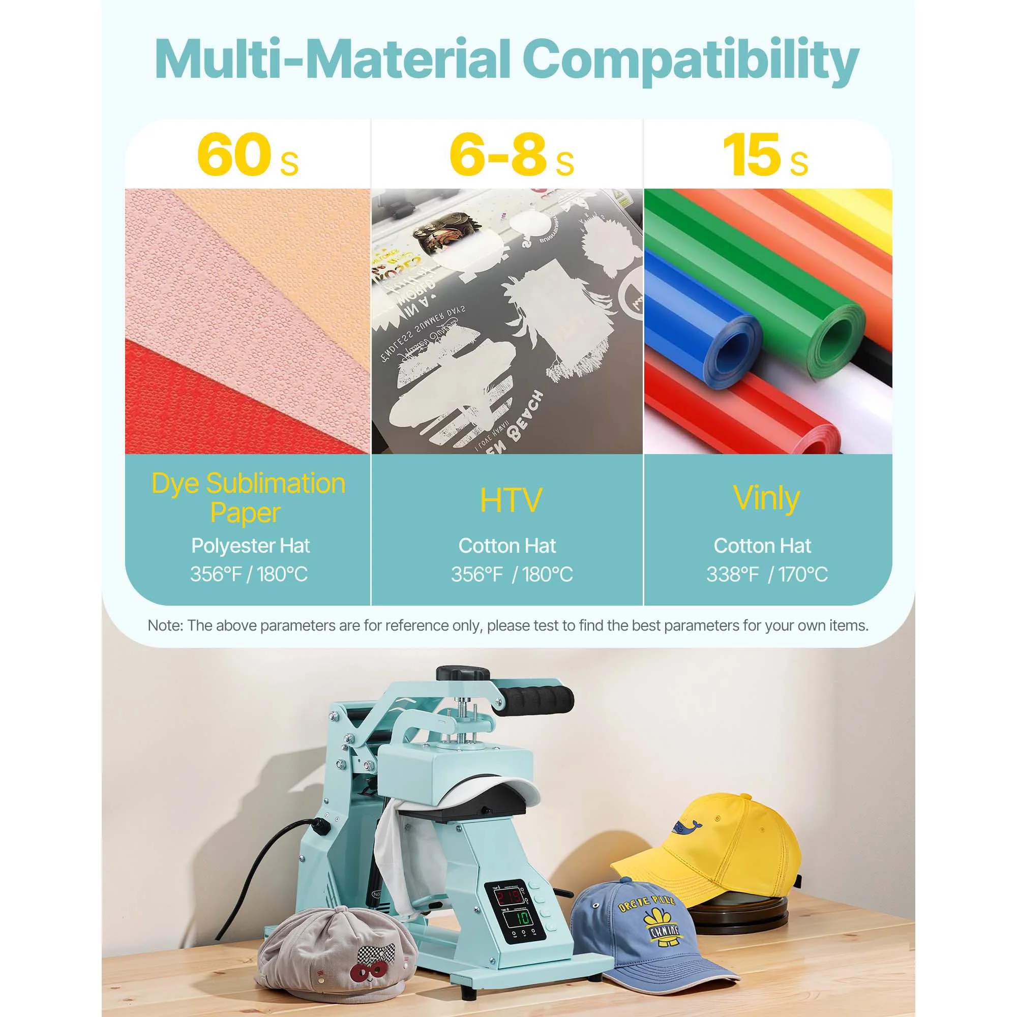 Hat Heat Press Machine with 2/4pcs Interchangeable Platens Precise Temperature and Time Control Hat Heat Press - Image 3