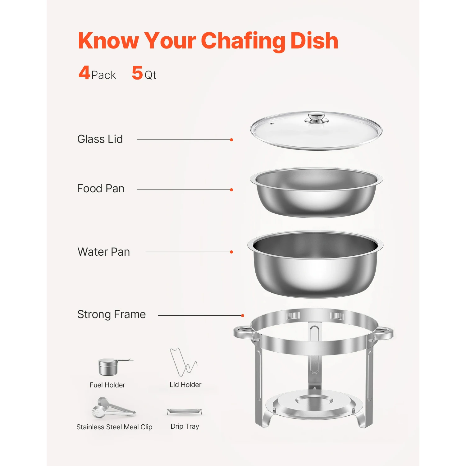 5 Qt 4 Pack Chafing Dish Buffet Set Stainless Steel Chafer with 4 Full Size Pan Round Catering Warmer Server for Party - Image 4