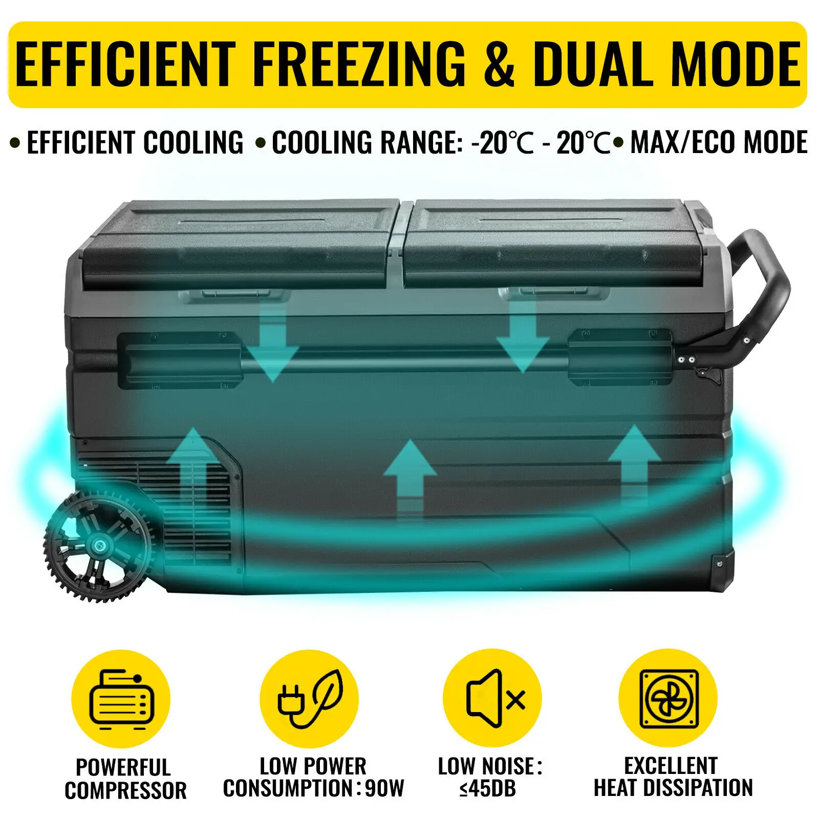 75L 95L Small Car Fridge Portable Mini Dual Storage Zone Refrigerator Compressor Truck Freezer Cooler for Home Use - Image 5