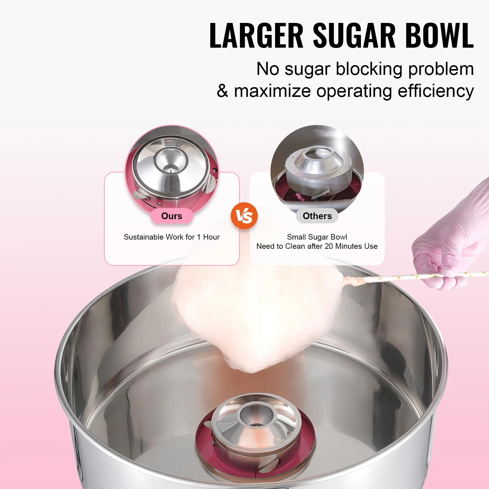 Electric Cotton Candy Machine Candy Floss Maker Commercial Cotton Candy Machine w/ Stainless Steel Bowl and Sugar Scoop - Image 3