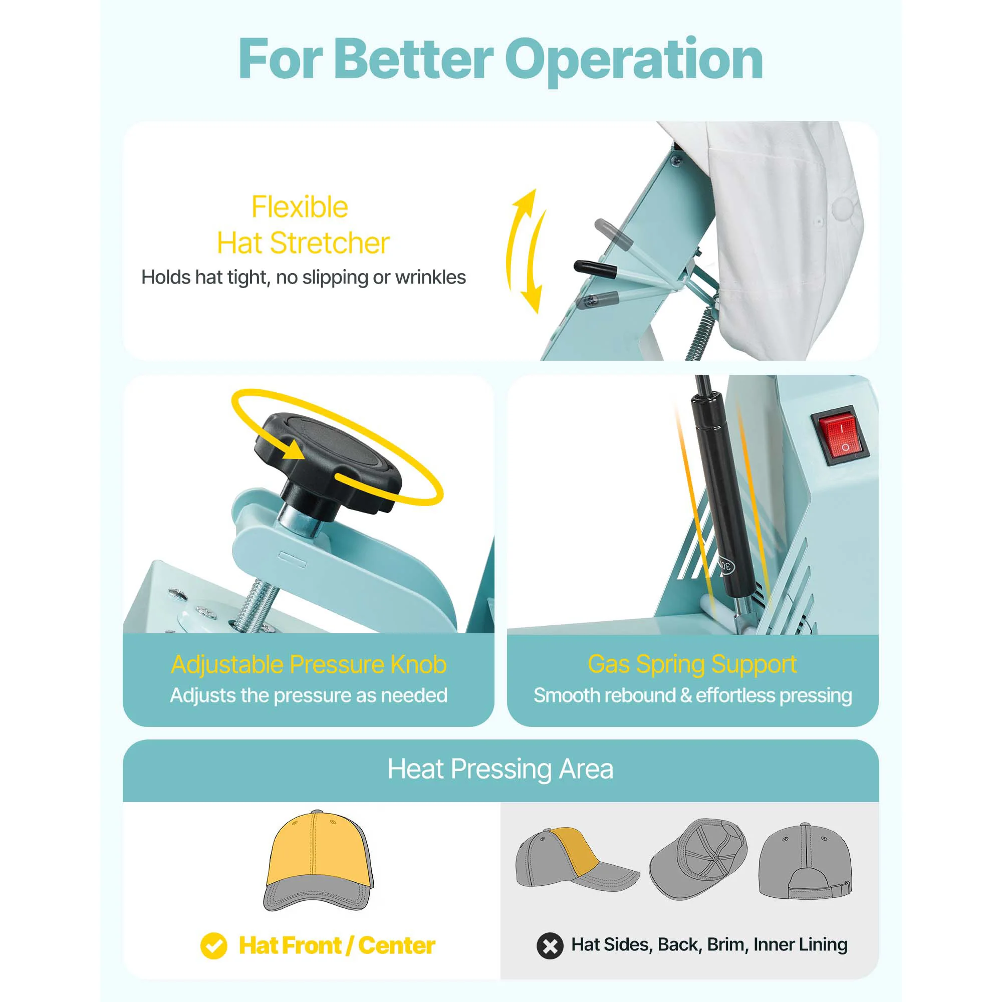 Hat Heat Press Machine with 2/4pcs Interchangeable Platens Precise Temperature and Time Control Hat Heat Press - Image 4