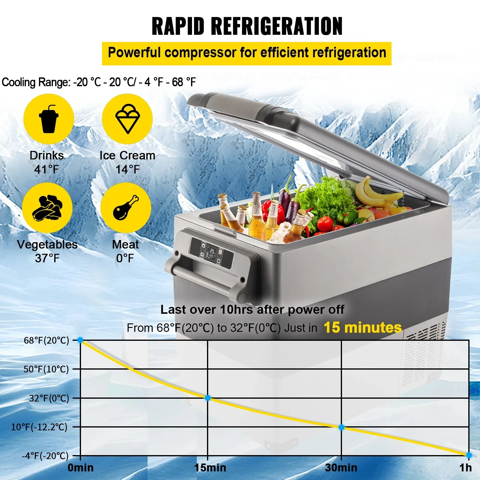 20L22L35L45L55L Car Refrigerator Mini Fridge Freezer Portable Compressor Cooler 12/24V DC 110-240V Ice Box for Camping - Image 4