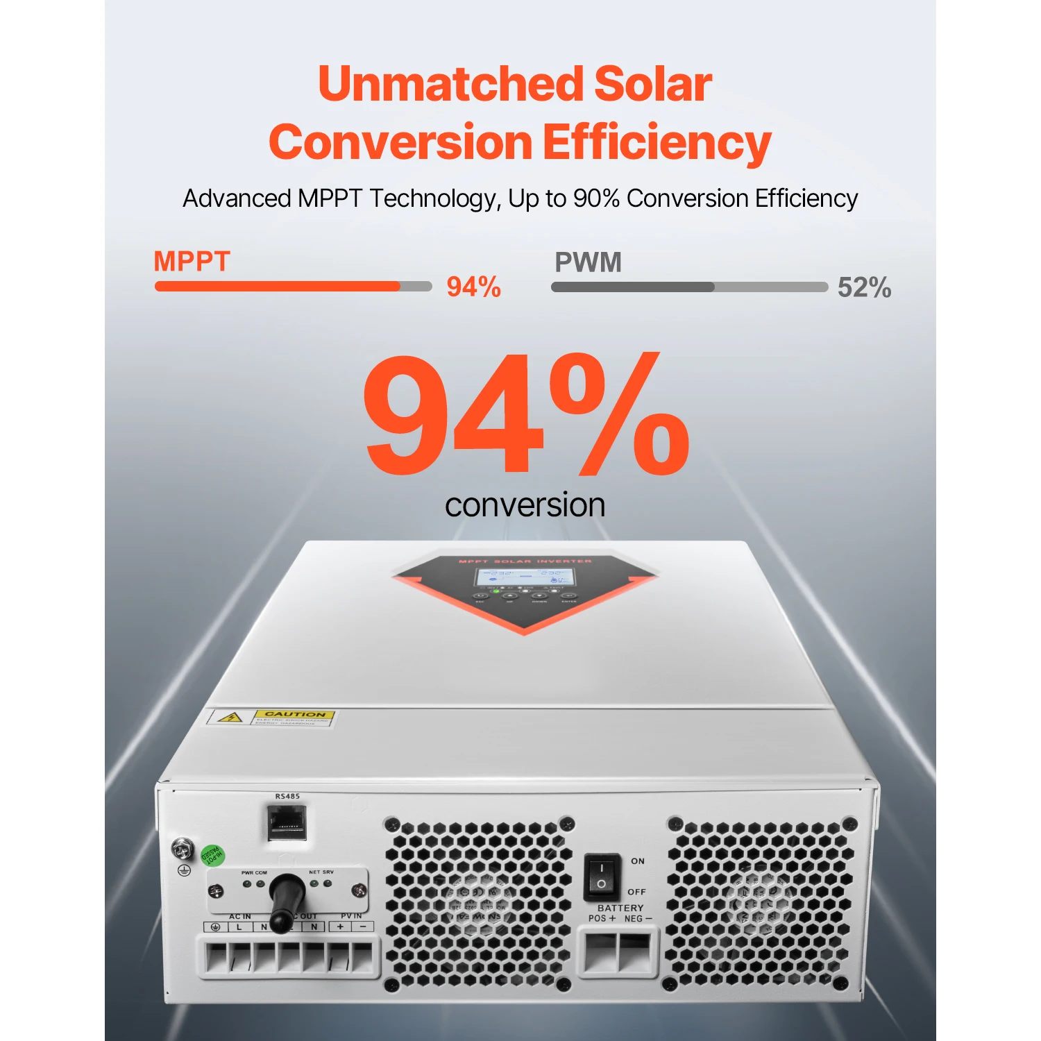 Hybrid Solar Inverter 3500W/6000W 24V DC to Single-Phase 220/230V AC, Built-in 100A MPPT Solar Controller for Off-Grid - Image 2