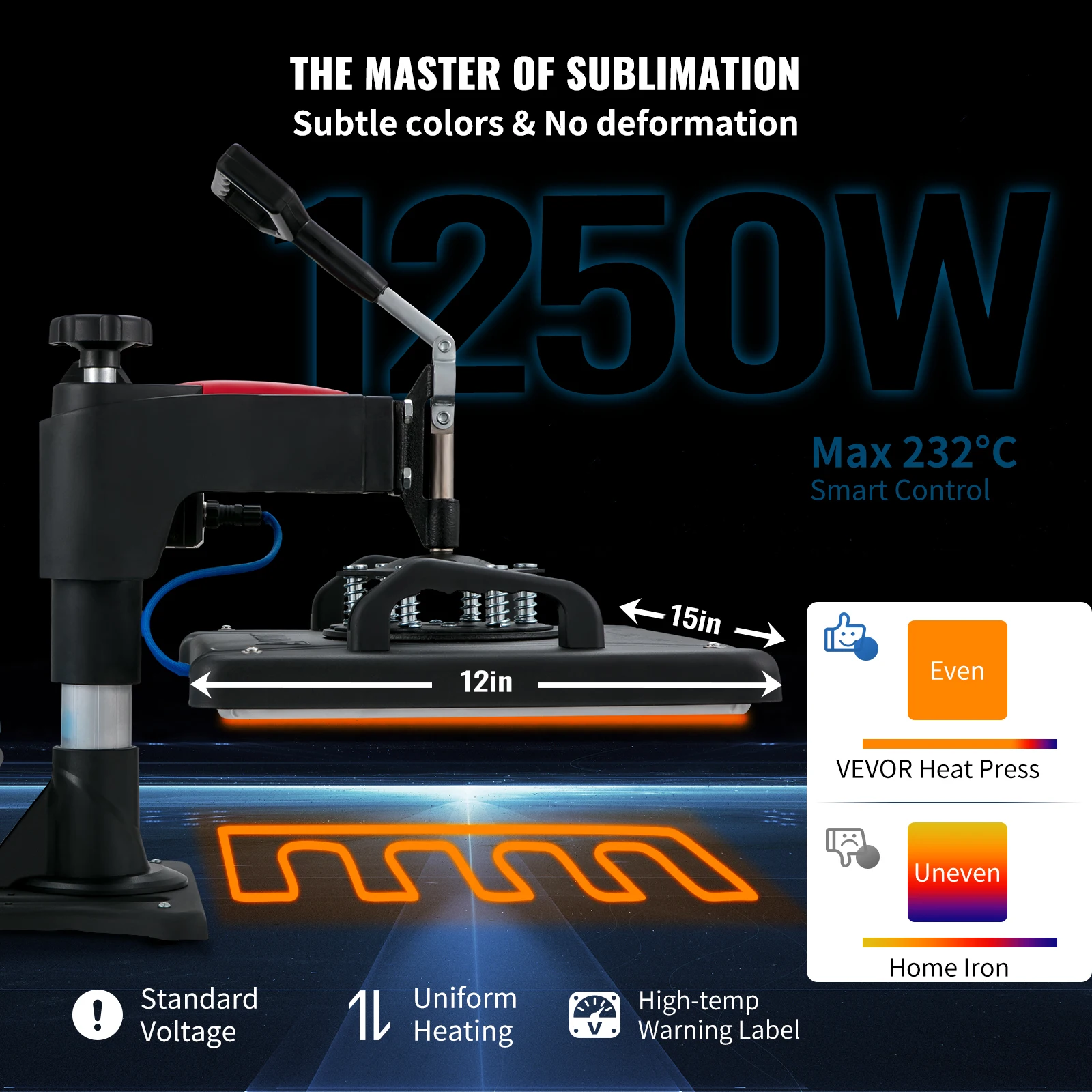 Heat Press 5in1 Heat Press Machine 12x15in Clamshell Sublimation Transfer Printer Digital Precise Temperature Control - Image 4
