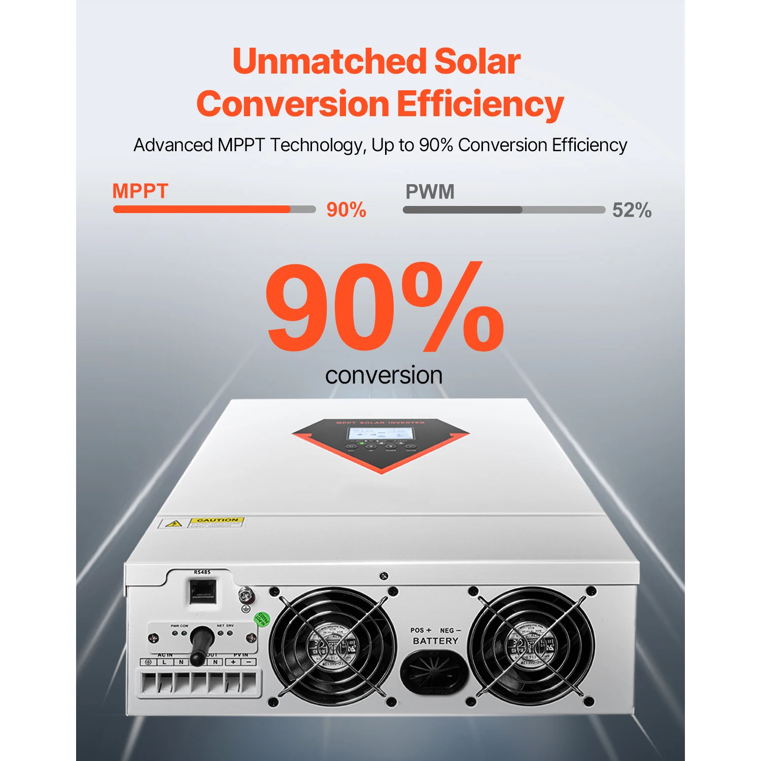 Hybrid Solar Inverter 3000W All in One Pure Sine Wave Charger, Built-in 100A MPPT Solar Controller for Off-Grid System - Image 3